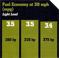 MPGChart.jpg