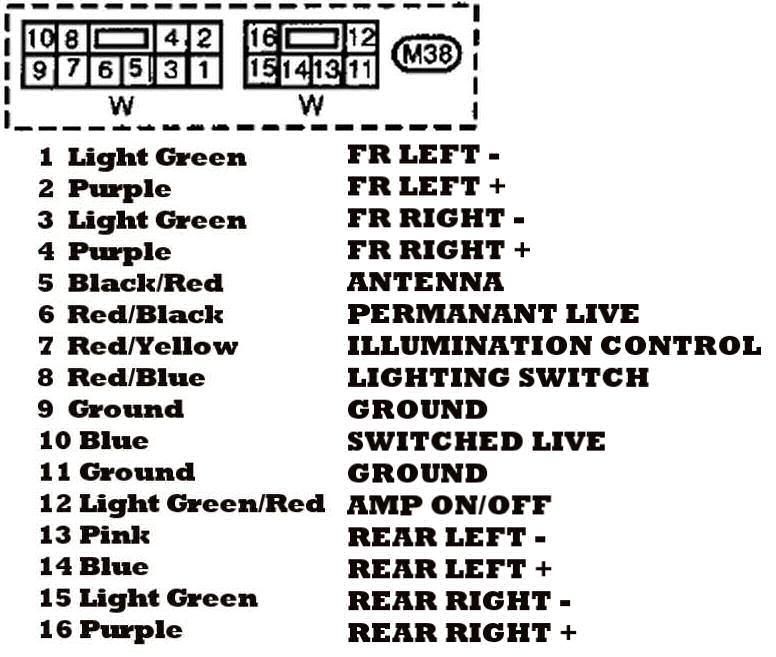 1993 Nissan sentra car stereo radio wiring diagram #9