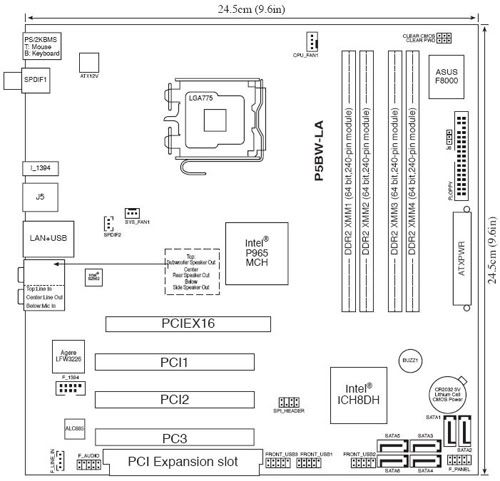 p5bw-la multimedia controller drivers