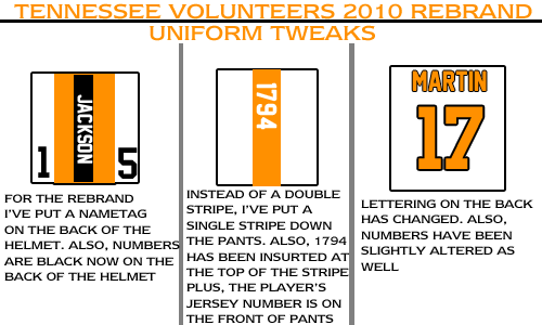 2011TennesseeVolsRebrandTweaks.png