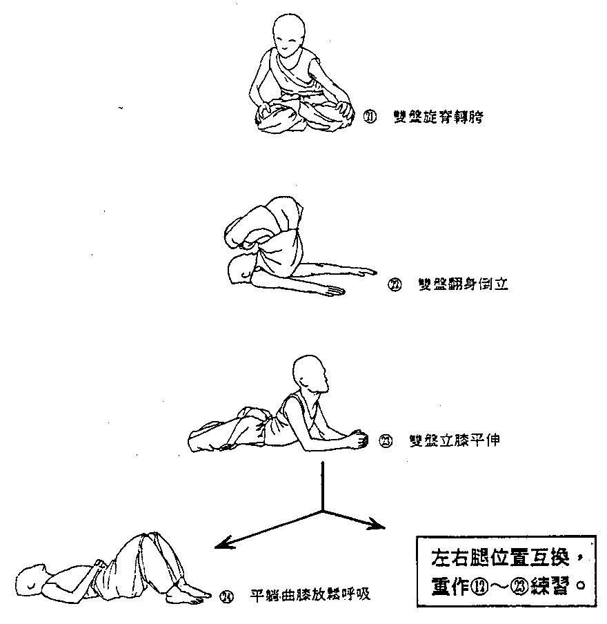 [转载]双盘练习秘法十二式