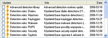 The available spyware and malware detection rules updates are shown.