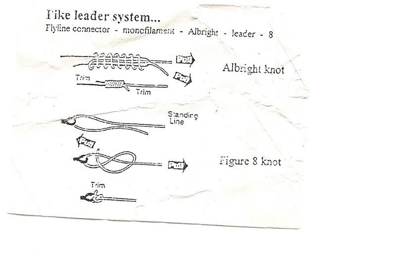 Pike Leader Setup Fly Fishing Manitoba