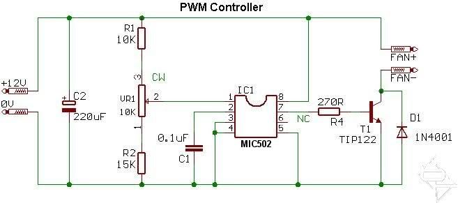 Custom Fan Controller