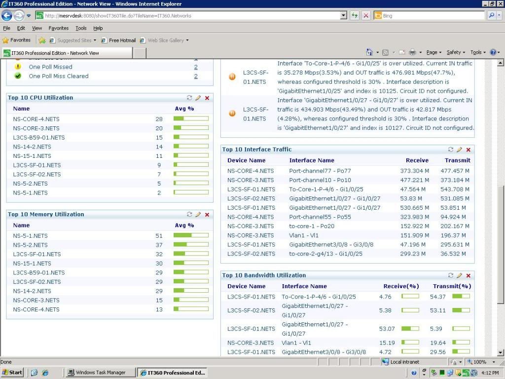 Network-2