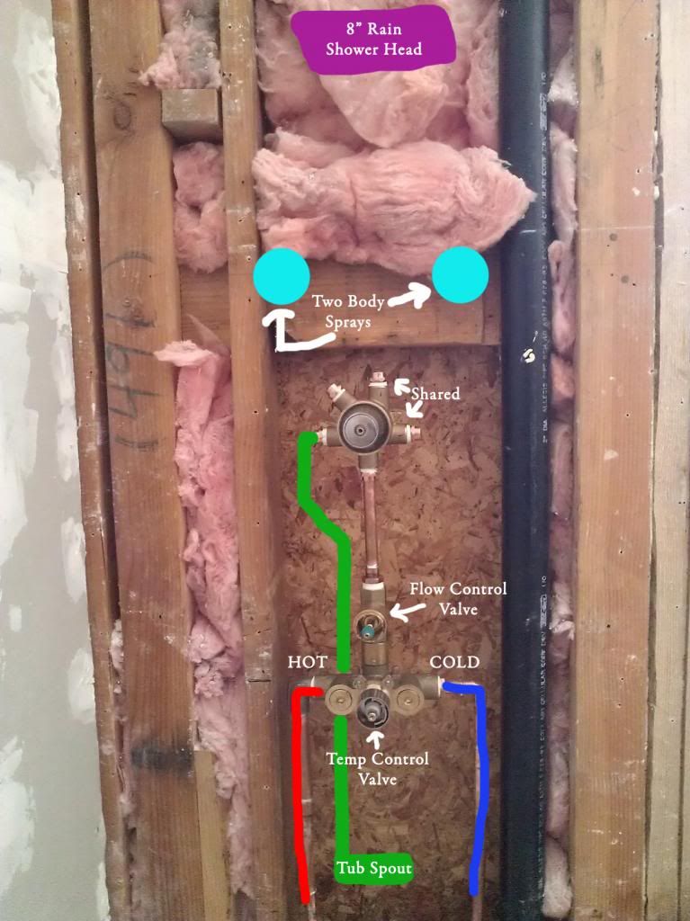 Shower Plumbing Help