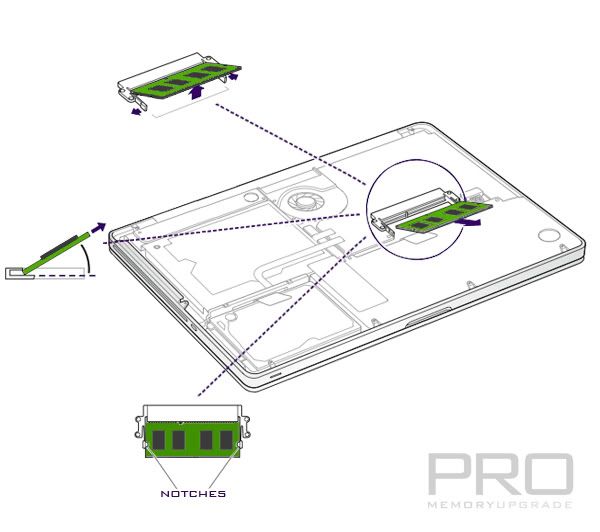 Macbook Pro Memory