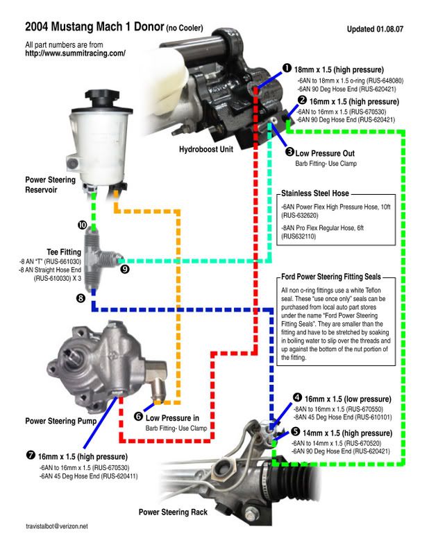 AEROQUIP FBM2609 POWER STEERING//INJECTOR 18MMX1.5