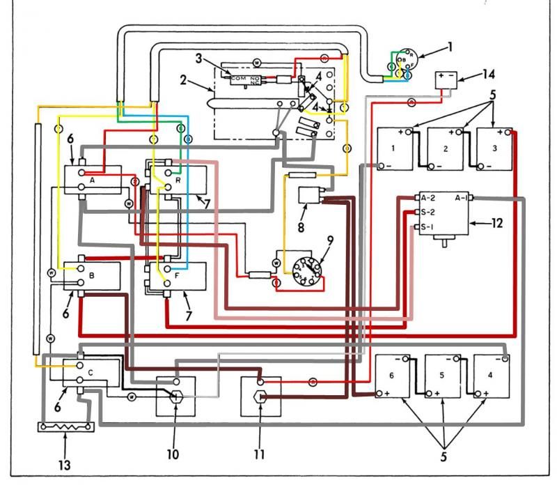 27 Vw Dune Buggy Wiring Diagram - Wiring Database 2020