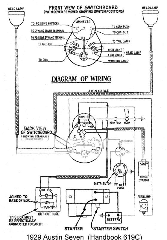 [DIAGRAM] Saab Trionic 7 Wiring Diagram - MYDIAGRAM.ONLINE
